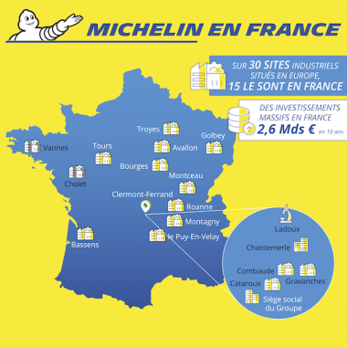 Michelin